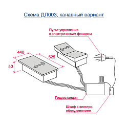 ДЛ003 Люфт-детектор (канавный вариант)