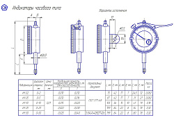 Индикатор ИЧ-02 б/ушк. кл.0