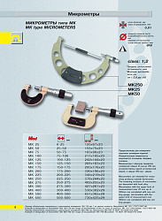 Микрометр гладкий МК 225 кл.1